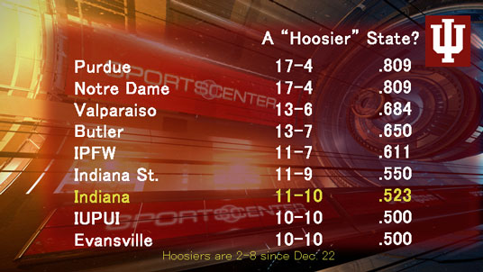 HoosierState.jpg