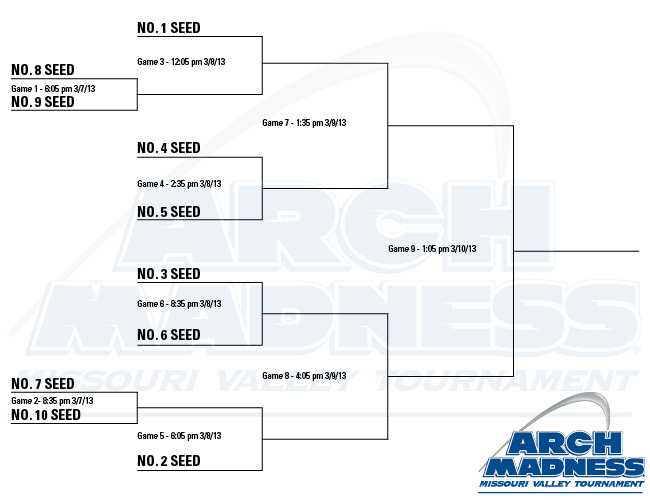 MBBBracket.jpg