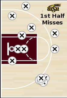 wsu-msu-shot-chart.jpeg