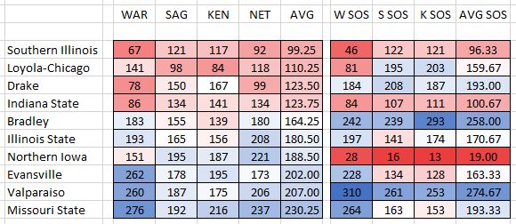 heatchart1218.JPG